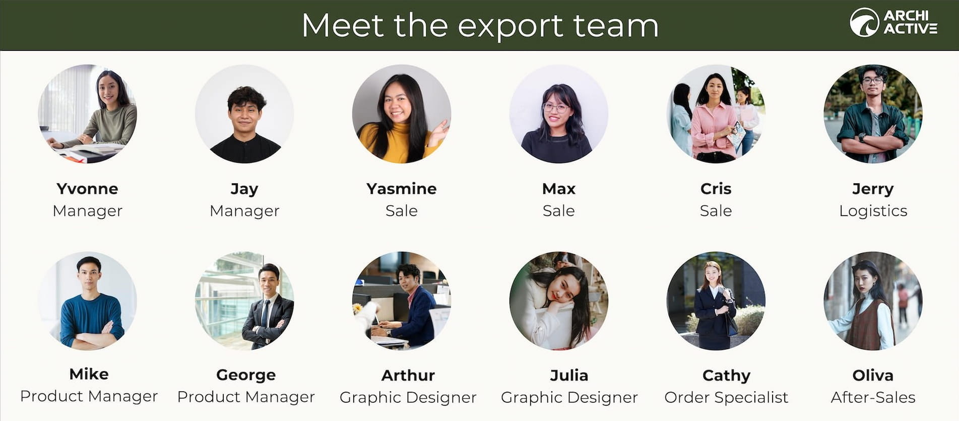 Professional Yoga Products Export Team